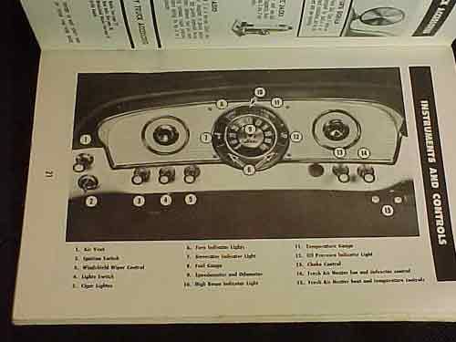 Ford Truck Operators Manual Series 100 through 350 & P Series 1963 