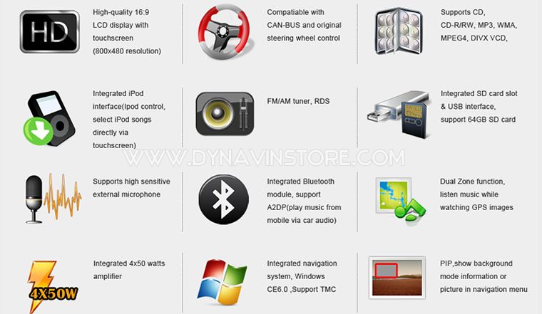 Dynavin DVN E39A ANDROID DVD/Navigation/Bluetooth for BMW E39 5 Series 