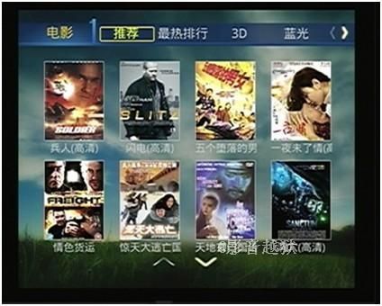 IPTV web tv Set top box 64 Chinese chnnals HD movie online FREE  