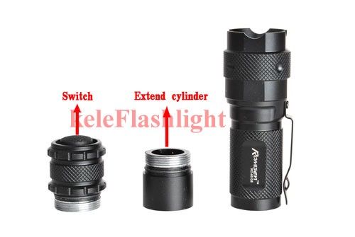 Romisen A5 CREE Q5 LED Flashlight Charger Battery Set  