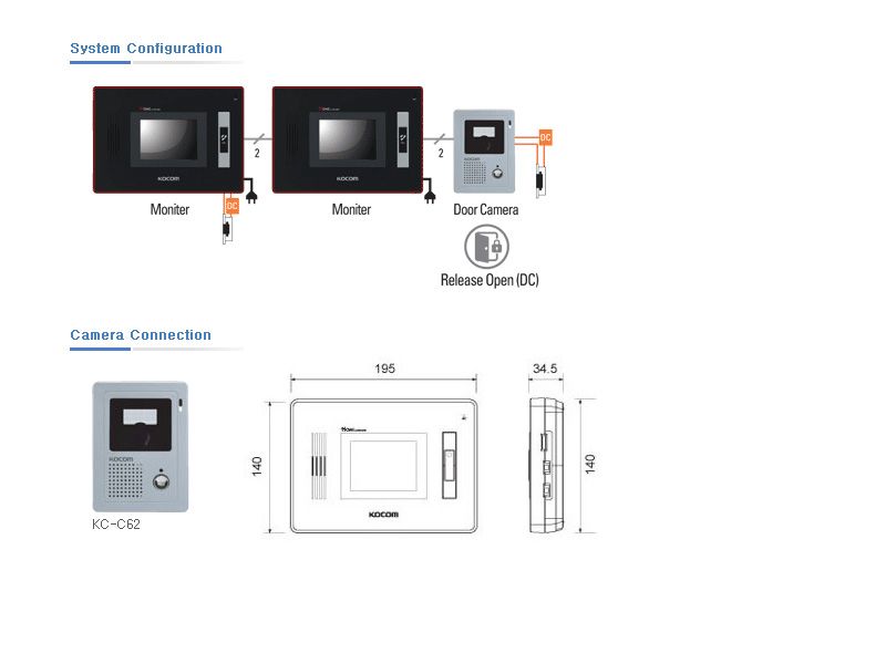 KOCOM Videophone system 3.5” Color LCD Hands free KCV 352 + Camera 