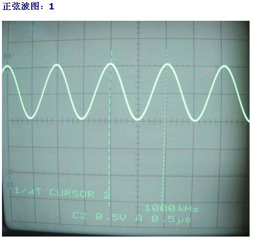 AD9850 DDS Signal Generator Module 0 40MHz Output Test Equipment 