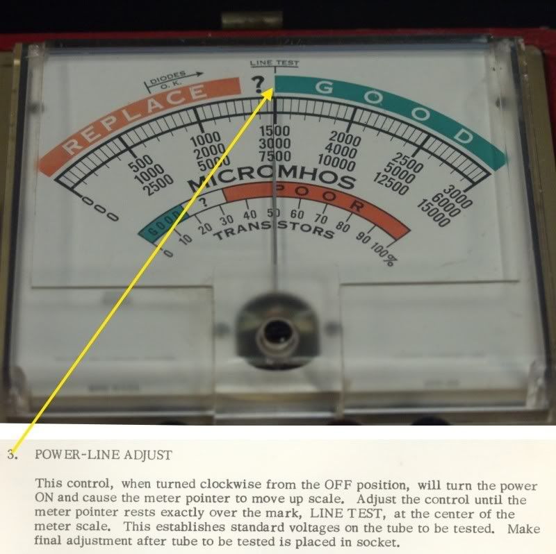 SUPERB Calibrated Hickok 6000 Tube Testing System & RARE COMPLETE 