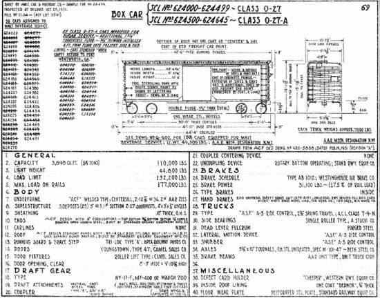 Seaboard Coast Line Freight Car Diagram Book 1975   SCL  