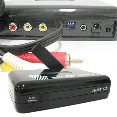 STRONG AV SENDER RECEIVER, WIRELESS 5.8GHz, DUAL INPUT  