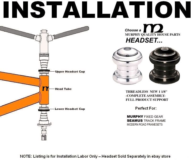 to install a murphy headset 1st buy a murphy frame