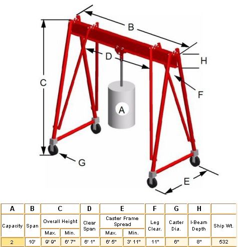 4000 LB WALLACE Portable Crane, 